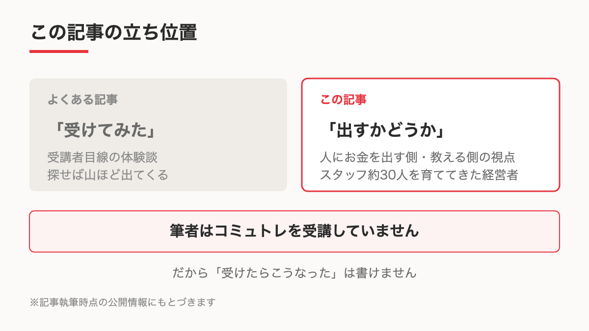 受講者目線ではなく出す側の視点であることを示す図