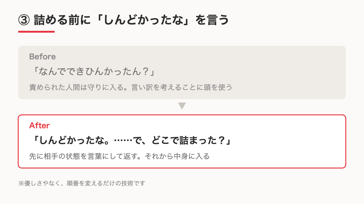 責める前に相手の状態を返す順番を示す図