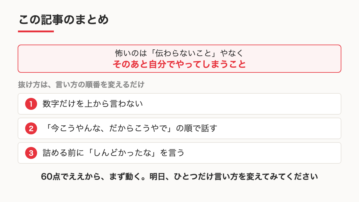 部下に指示が伝わらないときの要点をまとめた図