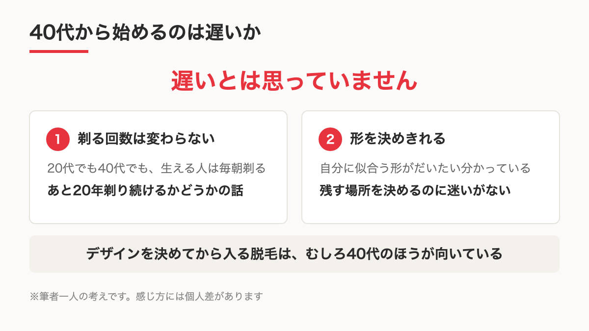 40代から始める理由を示す図