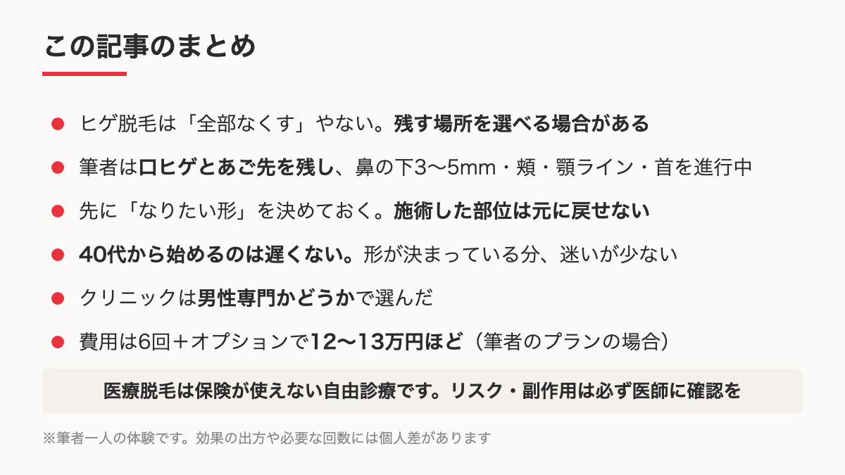 ヒゲ脱毛デザインの要点をまとめた図
