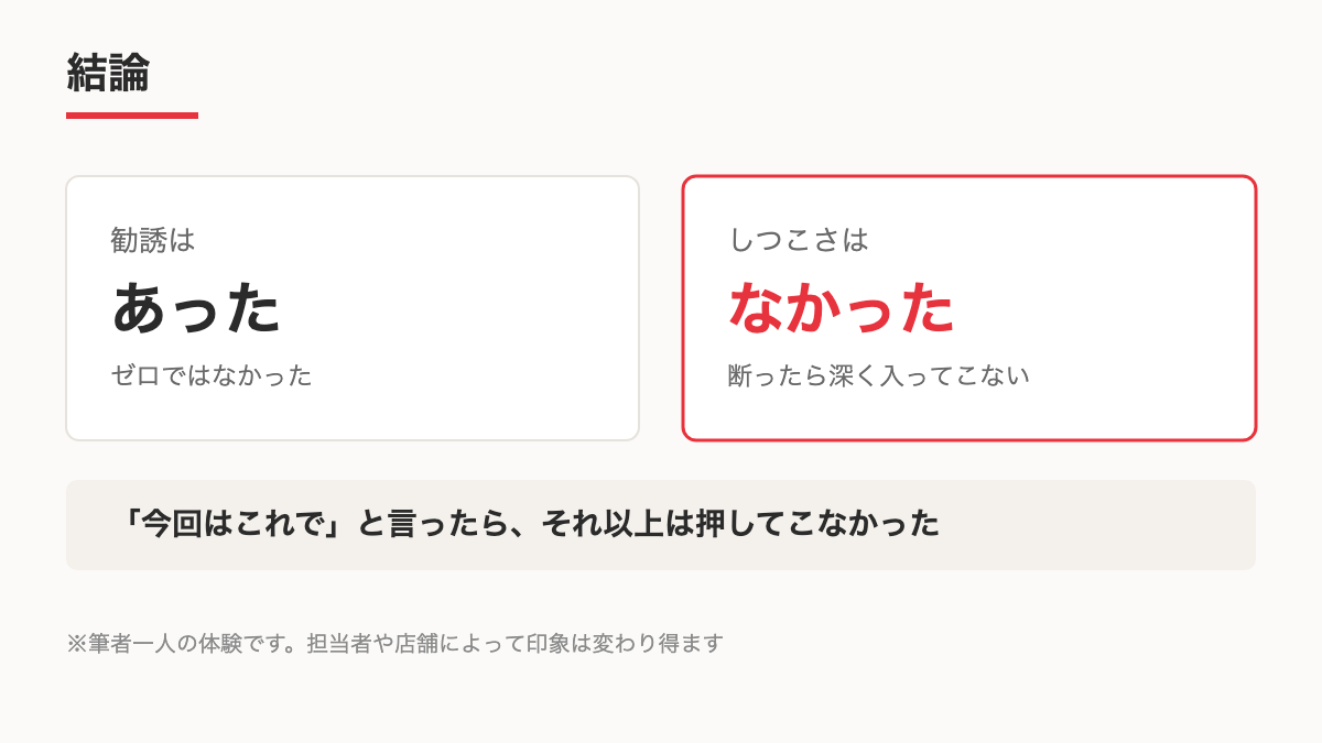 勧誘はあったが、しつこくはなかったことを示す図