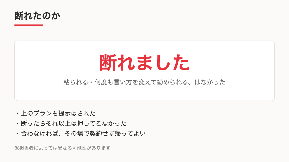 断れたことを示す図