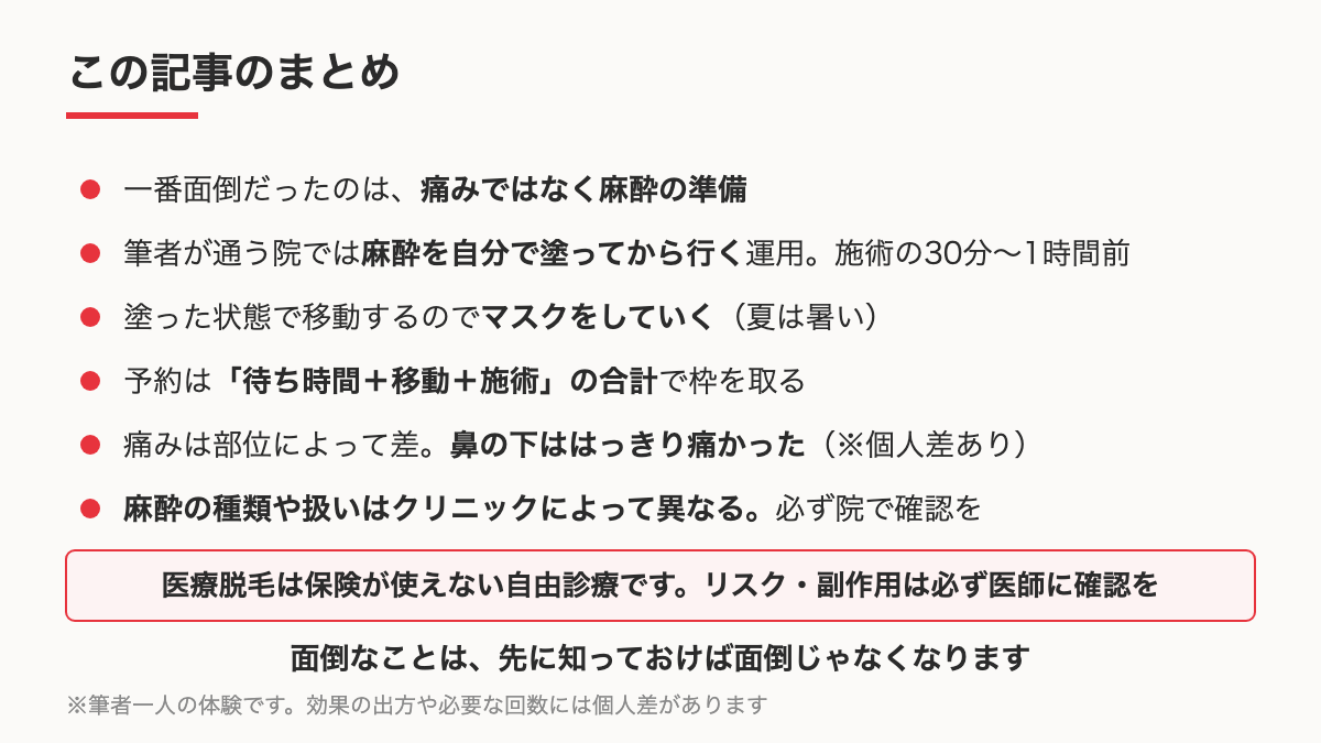 ヒゲ脱毛の麻酔まわりの要点をまとめた図