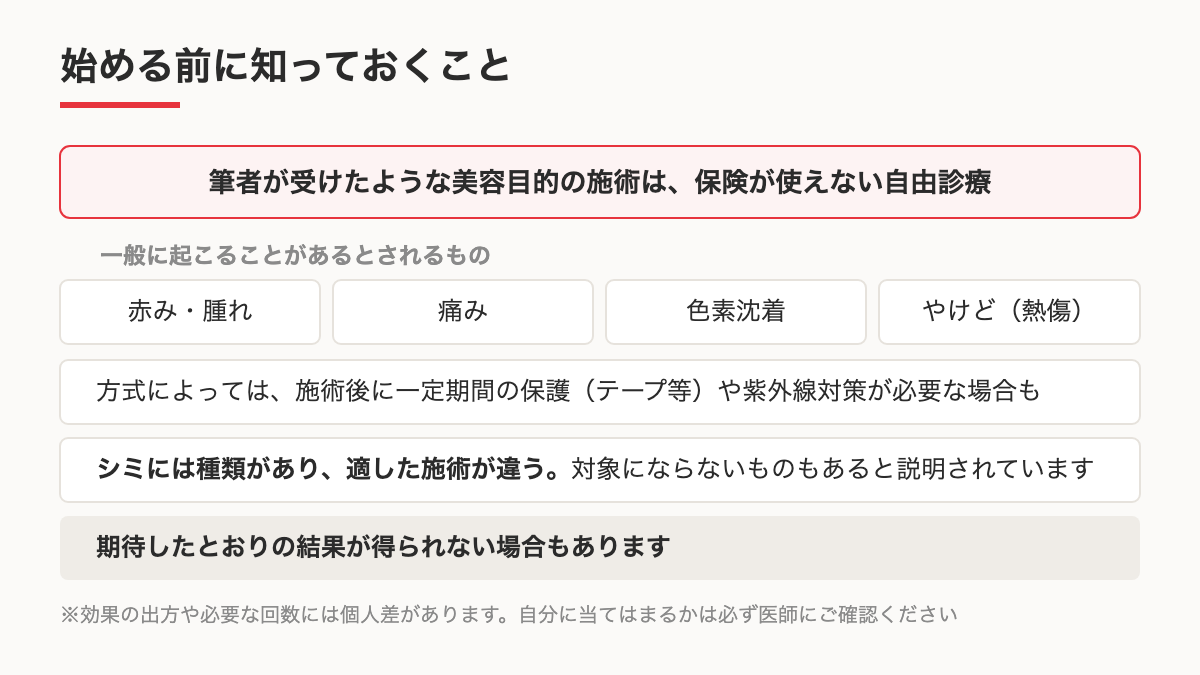 シミ取りのリスクと注意事項を示す図のイメージ