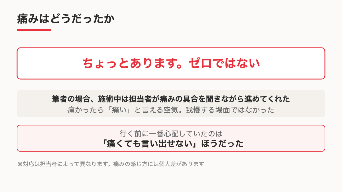 施術中の痛みと担当者の対応を示す図のイメージ