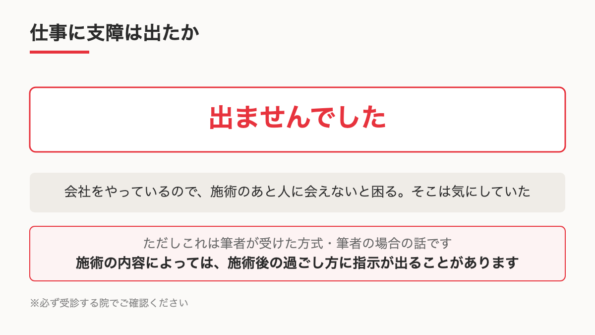 施術後の仕事への影響を示す図のイメージ