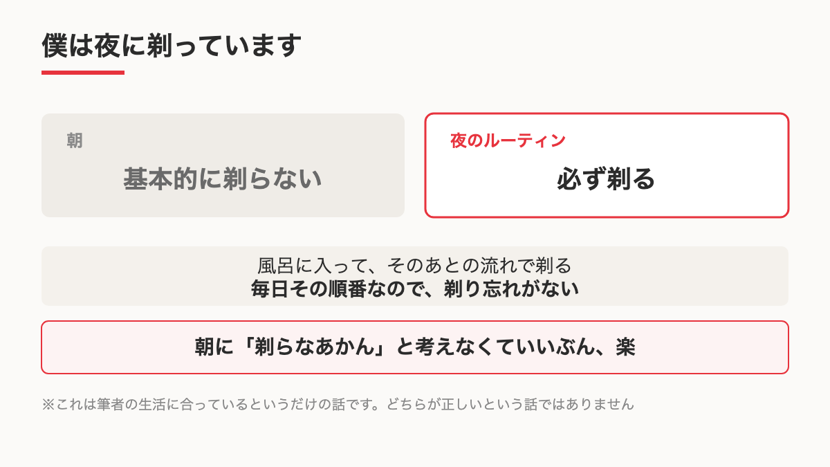 夜のルーティンの中で剃ることを示す図のイメージ