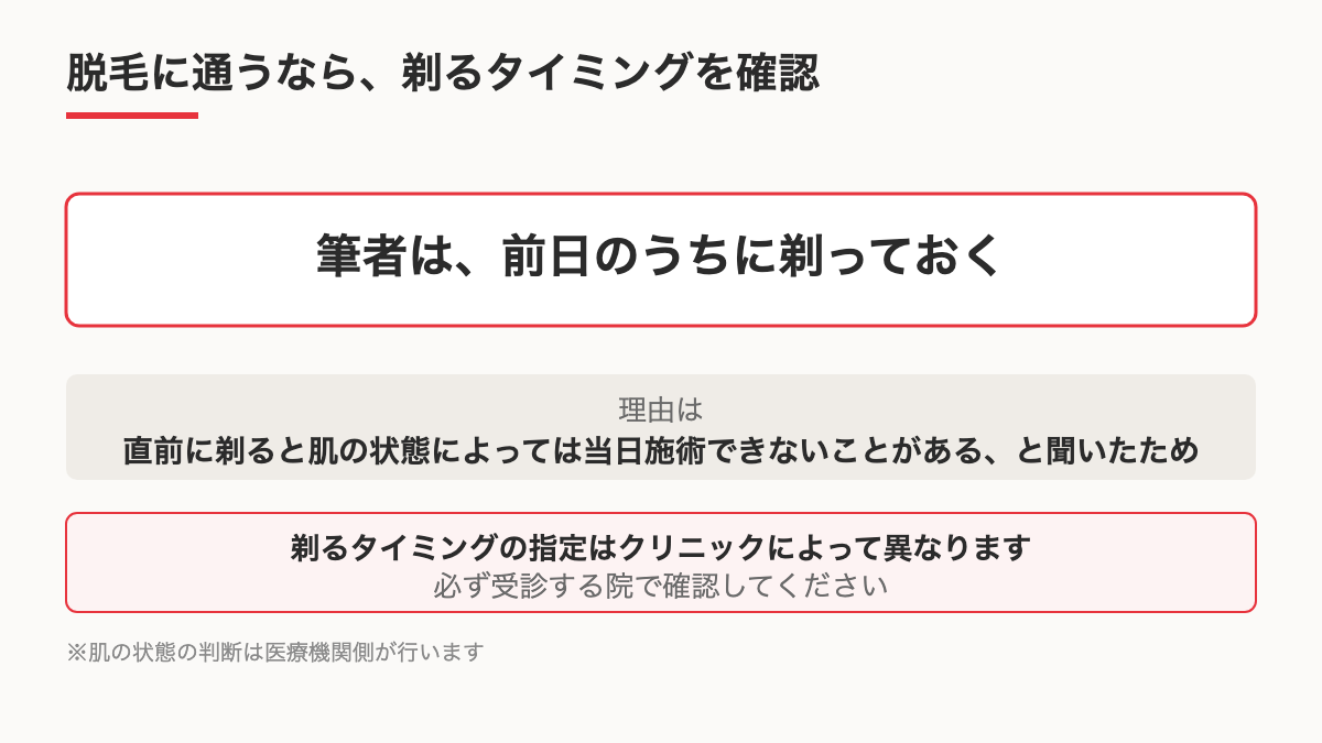 脱毛に通う場合の剃るタイミングを示す図のイメージ