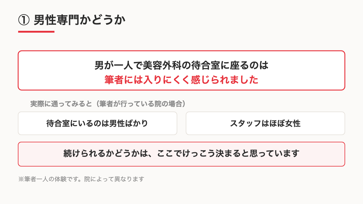 男性専門クリニックの院内の様子を示す図のイメージ